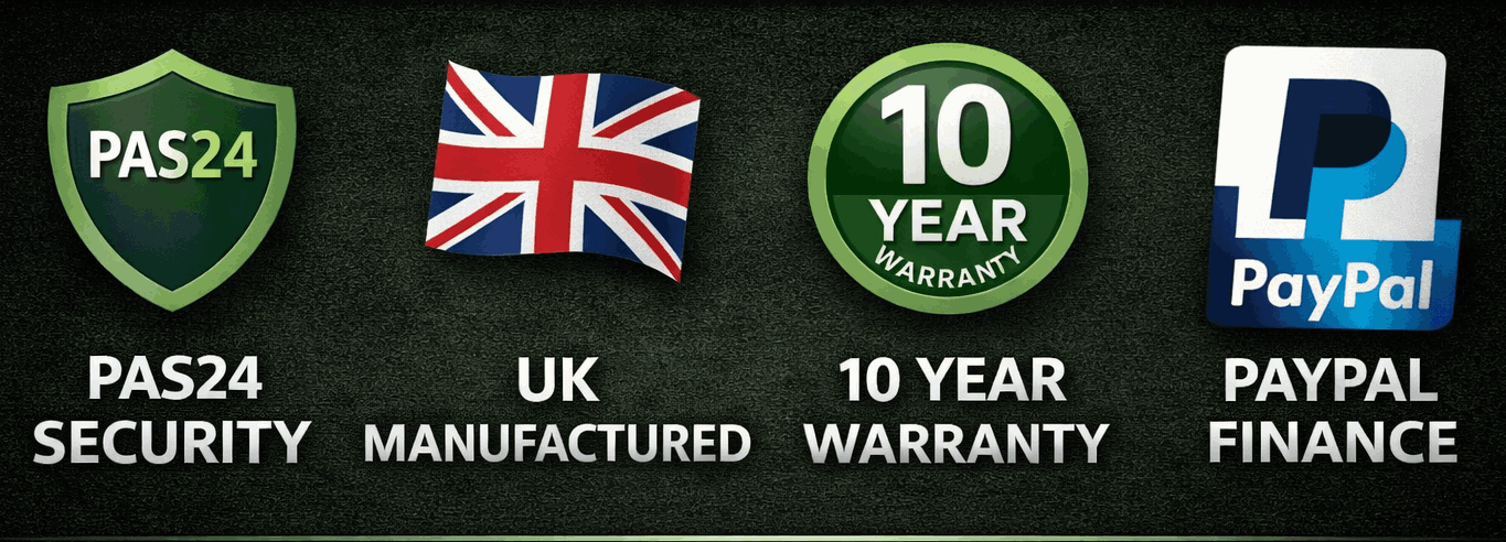 FastFold Guarantees